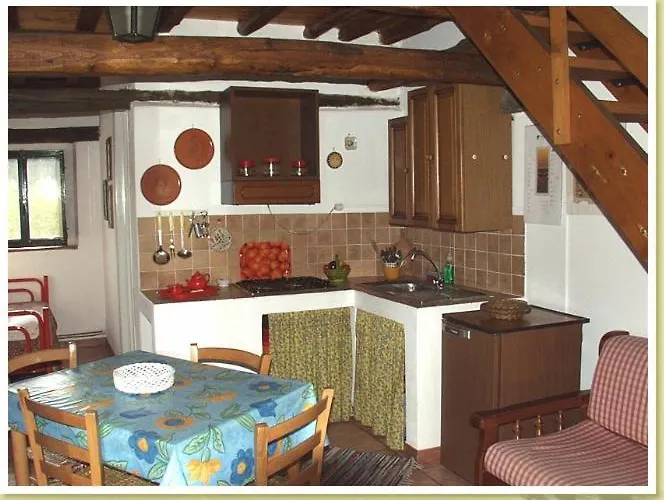 Codavolpe Giardino Di Tea Апартаменты Джарре
